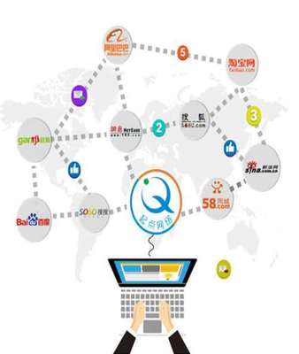 許昌市網(wǎng)站建設(shè) 助力城市發(fā)展與企業(yè)成長(zhǎng)