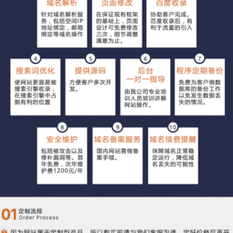 企業網站定制開發 打造精品官網，助力品牌建設